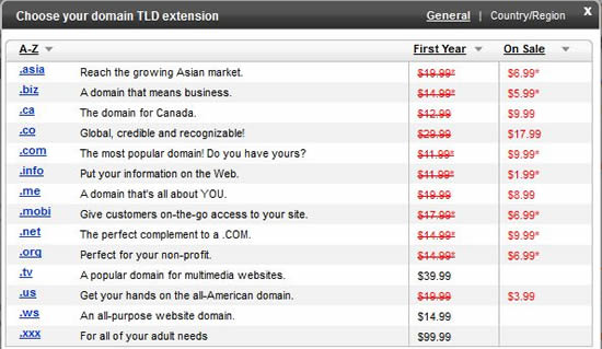 Domain names prices at GoDaddy